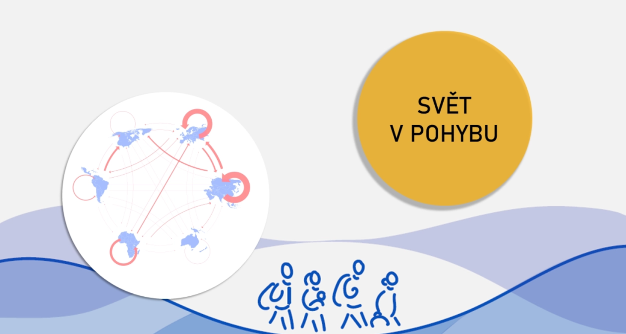 Zveřejnili jsme nový online kurz Labyrint migrace