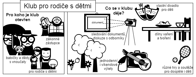 Jak si užívají dospělí