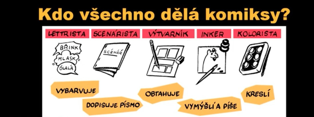 Kdo všechno dělá komiksy a kdo je váš komiksový hrdina?
